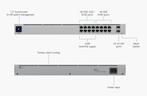 Ubiquiti UniFi Switch 16 PoE, Enlèvement, Comme neuf
