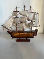 Collectie miniatuur zeilbootjes, Ophalen