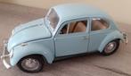 Schaalmodel VW KEVER (1989), Hobby en Vrije tijd, Modelauto's | 1:18, Ophalen of Verzenden