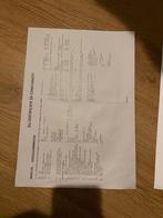 mbk booster, Fietsen en Brommers, Ophalen, Gebruikt