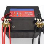 BORNES 4 VOIES POUR VOITURES, Enlèvement, Neuf