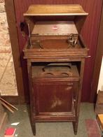 Phonographe CHANTAL, Enlèvement