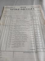 Adolphe Delhaize, Verzamelen, Merken en Reclamevoorwerpen