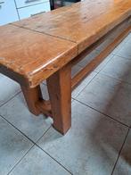 Eiken banken, Ophalen