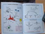 SAFETY INSTRUCTIONS / VEILIGHEIDSKAART FALCON, Verzamelen, Verzenden, Nieuw, Overige typen