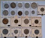 Munten van Belgisch Congo, Postzegels en Munten, Munten | Afrika, Ophalen of Verzenden, Overige landen, Losse munt