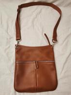 Longchamp handtas, Ophalen of Verzenden, Zo goed als nieuw
