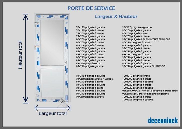 Fenêtres & Baies vitrées Deceuninck – En stock – Livrais, Doe-het-zelf en Bouw, Raamkozijnen en Schuifdeuren, Ophalen of Verzenden