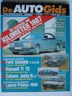 AutoGids 194, Envoi, Utilisé, Général