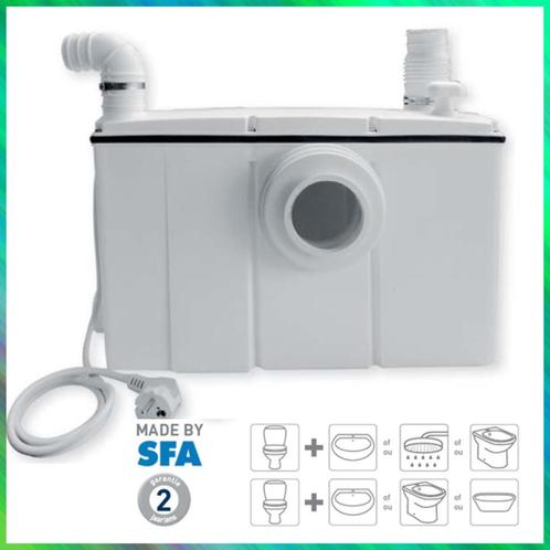 Vergruizer Van Marcke Go Voor Toilet Wit, Doe-het-zelf en Bouw, Verwarming en Radiatoren, Nieuw, Radiator, Ophalen of Verzenden