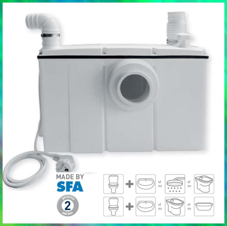 Vergruizer voor wc, GO by Van Marcke - 500w - nieuw, Doe-het-zelf en Bouw, Verwarming en Radiatoren, Nieuw, Radiator, Ophalen of Verzenden