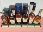 Whisky tray Classic Malts of Scotland II, Ophalen, Vol