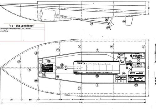 Bouwplan F1E-1kg speedboot, Hobby en Vrije tijd, Modelbouw | Boten en Schepen, Nieuw, Verzenden
