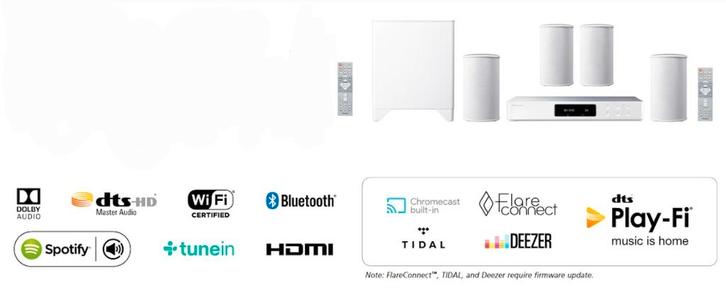 Pioneer Fayola 4.1 home cinema-systeem, Audio, Tv en Foto, Home Cinema-sets, Zo goed als nieuw, Overige systemen, 70 watt of meer