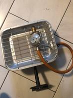 Gasverwarming, Ophalen of Verzenden, Zo goed als nieuw, Gas, Vloer