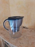 Brita waterkan 2 liter, Ophalen