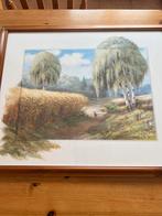 Schilderij, Ophalen
