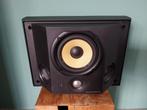 Bowers Wilkins DS3, Ophalen, Gebruikt
