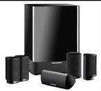 Home cinéma Harman kardon, Enlèvement ou Envoi