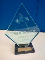 Relatie geschenk "Sharpe", Verzenden