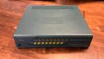 Firewall Cisco ASA 5505, Ophalen, Gebruikt