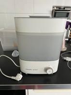 Philips Avent SCF293/00 sterilisator, Ophalen, Gebruikt
