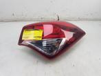 ACHTERLICHT RECHTS Hyundai i20 (GBB) (|92402C8000|), Gebruikt, Hyundai