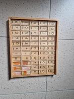 Letters hout, Kinderen en Baby's, Ophalen