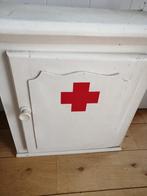 Boîte à pharmacie, Enlèvement, Utilisé