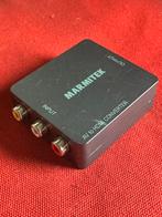 Hdmi converter, Ophalen, Gebruikt