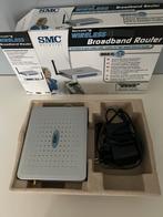 Modem, Ophalen, Nieuw