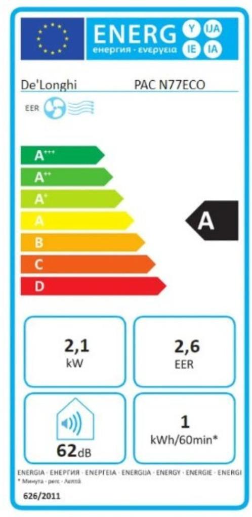 Climatiseur portatif Delonghi PAC N87, Electroménager, Climatiseurs, Enlèvement