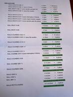 Marklin HO analoge AC M (metaal) railset, Wisselstroom, Gebruikt, Rails, Ophalen of Verzenden