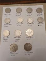 13 munten van Albert1 zie foto's voor info los of één lot, Ophalen of Verzenden, Munten