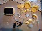 Horigen borstkolf, Kinderen en Baby's, Babyvoeding en Toebehoren, Ophalen of Verzenden, Gebruikt, Borstkolf