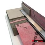 douchegoot set 100cm NIEUW, Enlèvement ou Envoi, Inox