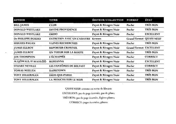 LOT DE 13 ROMANS POLICIERS / POLARS, Boeken, Detectives, Gelezen, Ophalen