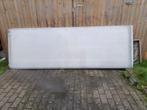 polycarbonaat platen met liggers, Ophalen, Gebruikt, Overige materialen, Minder dan 20 mm