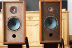 Marantz 5G Luidsprekers, Refurbished, Minder dan 60 watt, Front, Rear of Stereo speakers, Ophalen