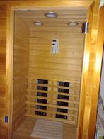 Infraroodcabine, Ophalen