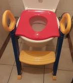 Toilet verkleiner, Enlèvement