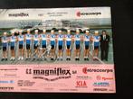 wielerkaart  1987 team magniflex rossin f ballerini, Verzenden, Zo goed als nieuw