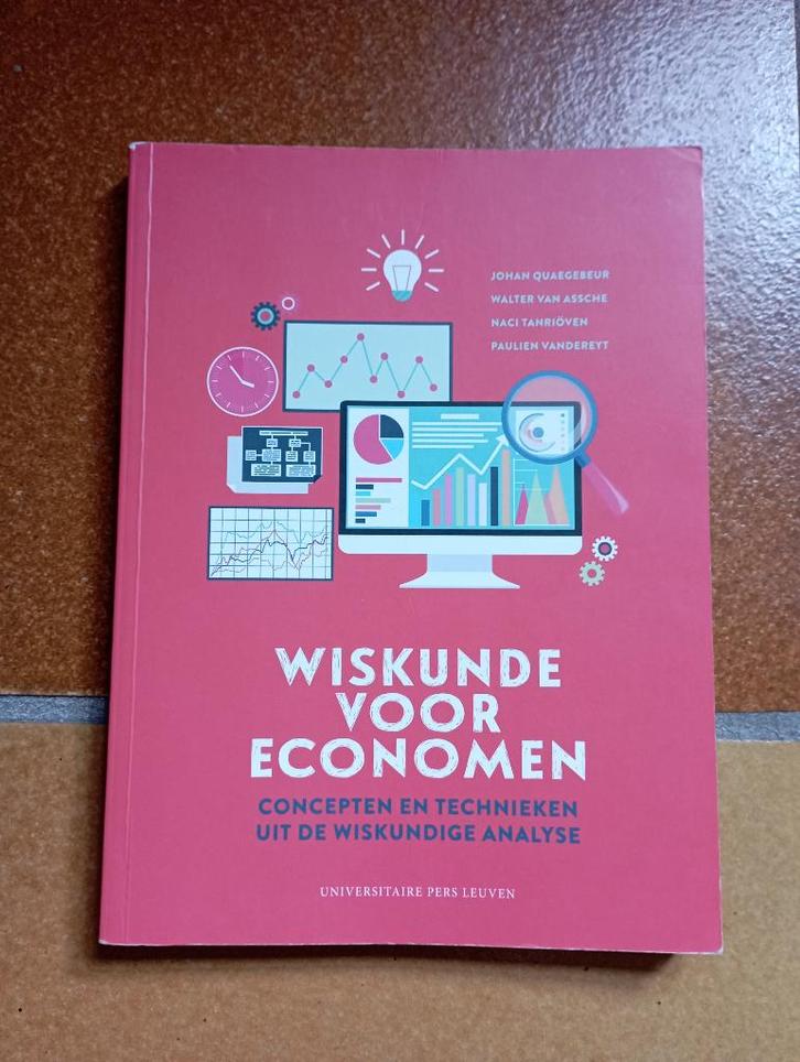 TEW: Wiskunde voor economen - deel 2, Boeken, Studieboeken en Cursussen, Gelezen, Hoger Onderwijs, Ophalen of Verzenden