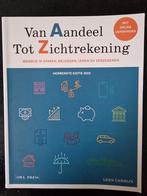 Leen Carrijn - Van aandeel tot zichtrekening 2023, Boeken, Ophalen of Verzenden, Zo goed als nieuw, Leen Carrijn