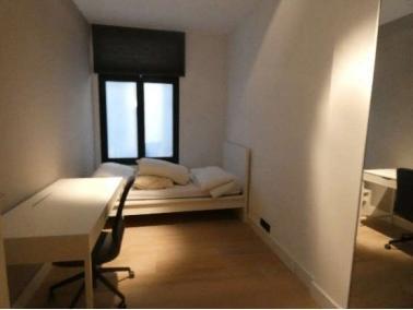 Kot te huur Antwerpen, Contacten en Berichten, Huisgenoten gezocht