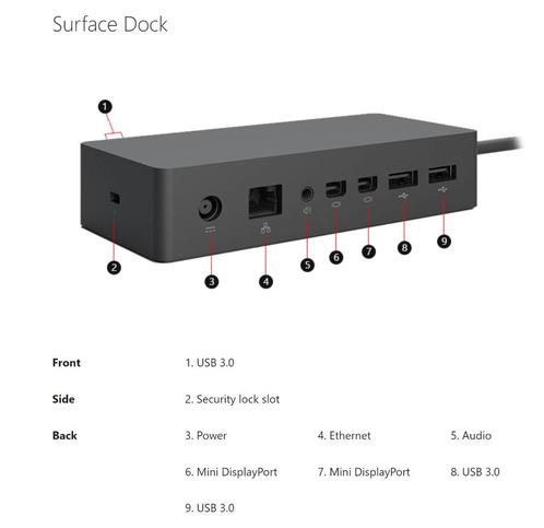 Microsoft Surface Dock Oplader, Computers en Software, Dockingstations, Zo goed als nieuw, Docking station, Ophalen