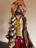 Beeld, Verzamelen, Ophalen