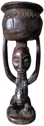 DRC Congo luba beker, Verzenden