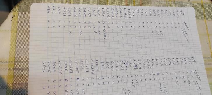 composants électroniques, Hobby & Loisirs créatifs, Composants électroniques, Neuf, Enlèvement ou Envoi