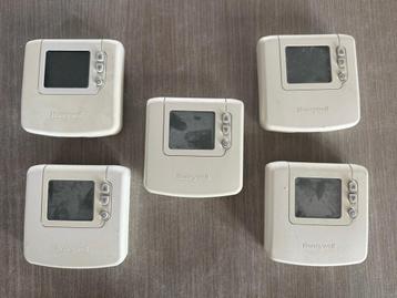 Thermostaten beschikbaar voor biedingen